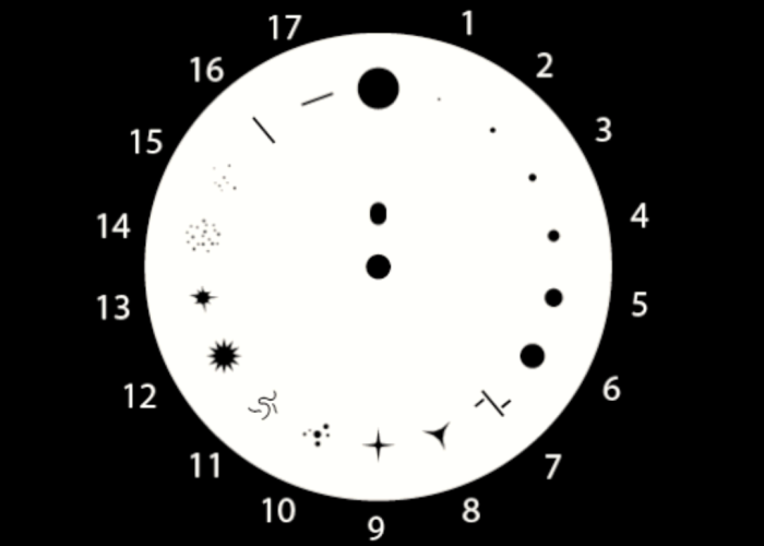 CLAYPAKY ULTIMO SHARPY GOBO WHEEL